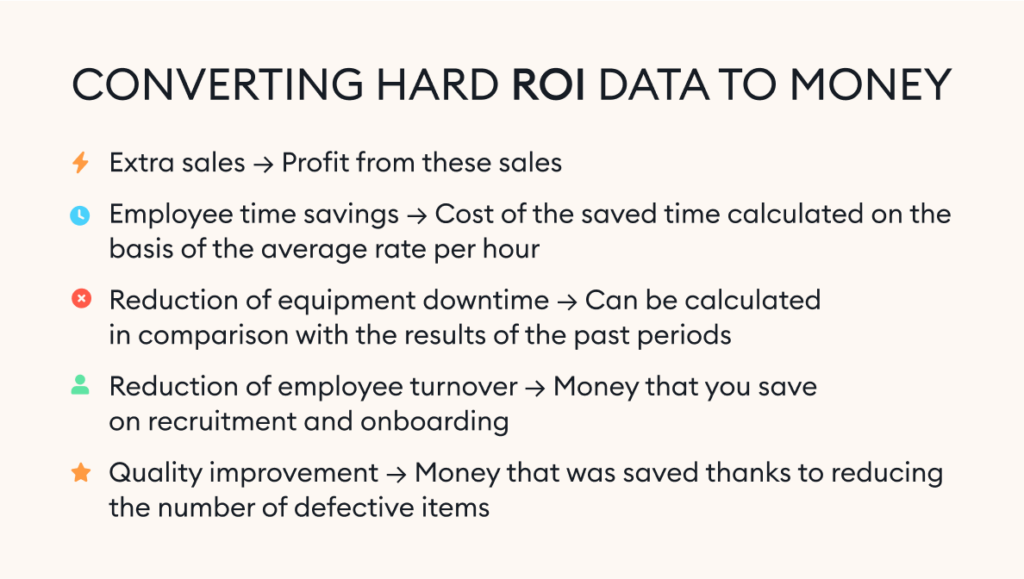 تحويل بيانات العائد على الاستثمار الملموسة إلى قيم مالية