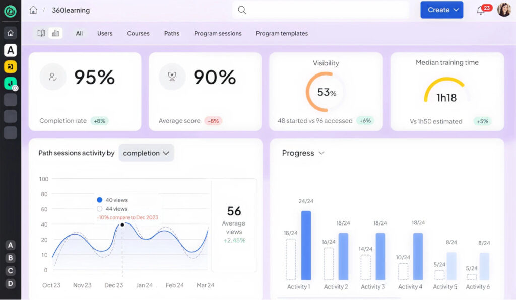 The 12 Best 360Learning Competitors for Scalable LMS Needs