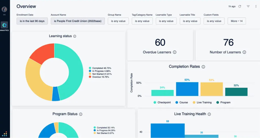 The 12 Best 360Learning Competitors for Scalable LMS Needs