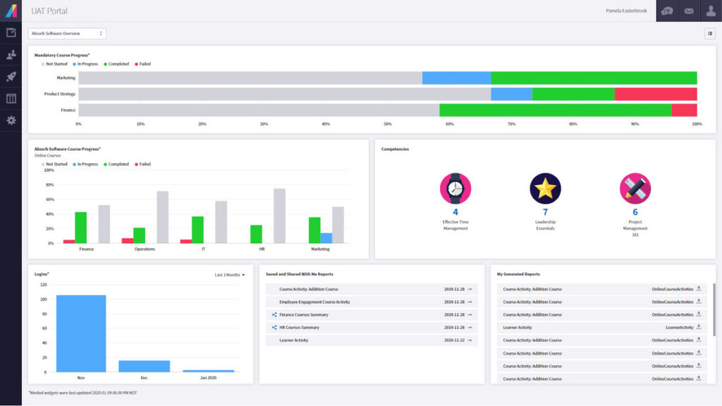 Top 10 LMS providers in the UK in 2026