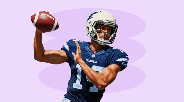 The Best Employee Training Software in 2026