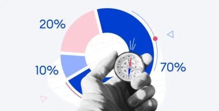 70-20-10 Model for Learning and Development