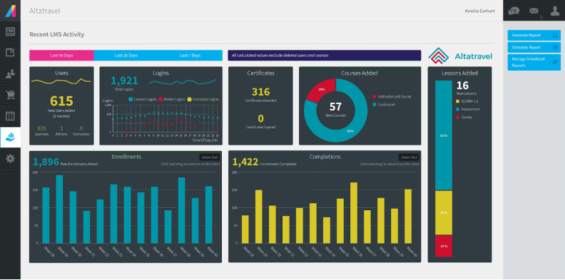 Absorb Lms Layout Design The 10 Best Corporate Learning Management Systems (LMS) 2026