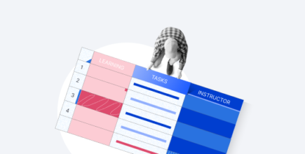 How to Create a Successful Training Plan for Employees (+ template)