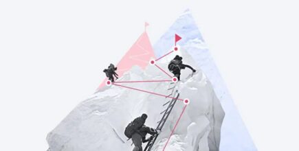 Continuous Learning: How to Maximize Your Human Resources