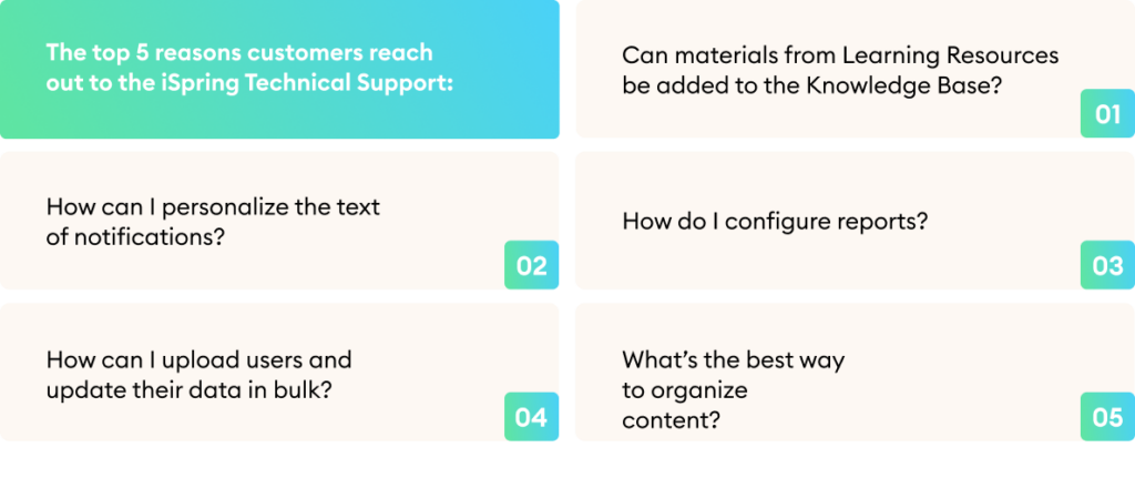 LMS Support Services: Key Types to Consider