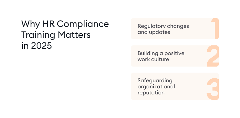 HR Compliance Training in 2026: Key Topics and Challenges