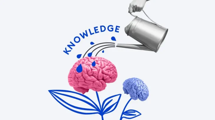 Knowledge Sharing in the Workplace: The Secrets of Success