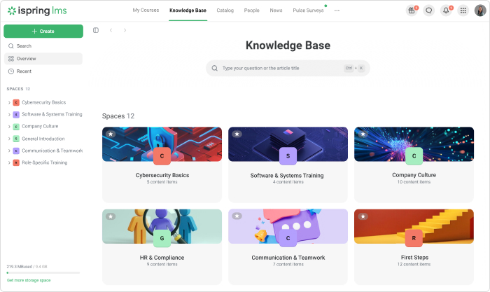 Onboarding Plan Template: Free Checklists for Teams